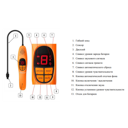 Электронный течеискатель фреона Becool BC-FR2