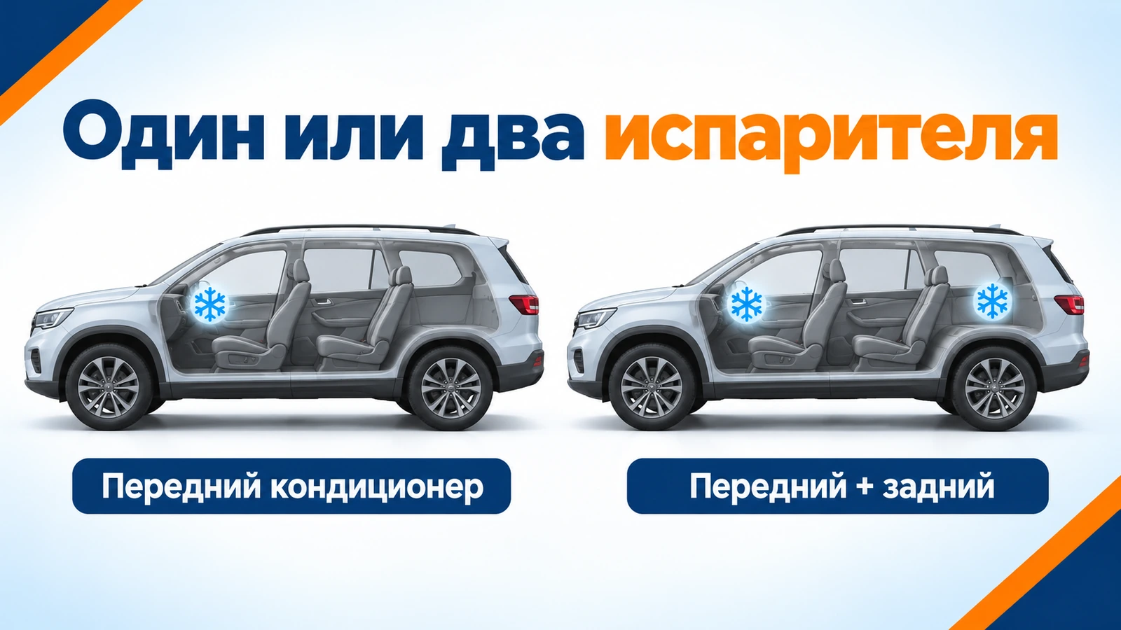 Сравнение автомобиля с передним кондиционером и системы с передним и задним испарителями
